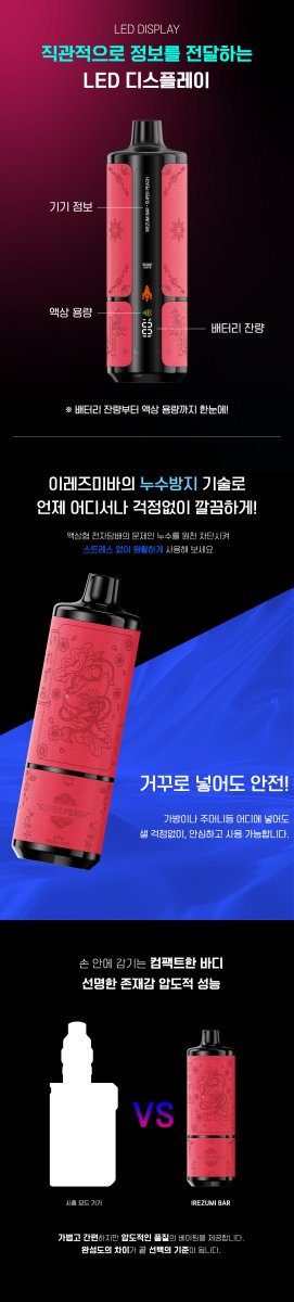 이레즈미바