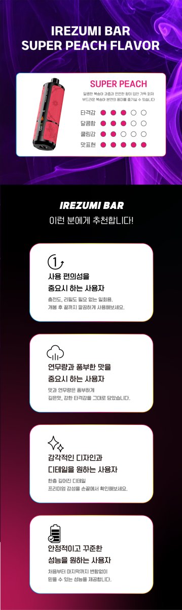 이레즈미바